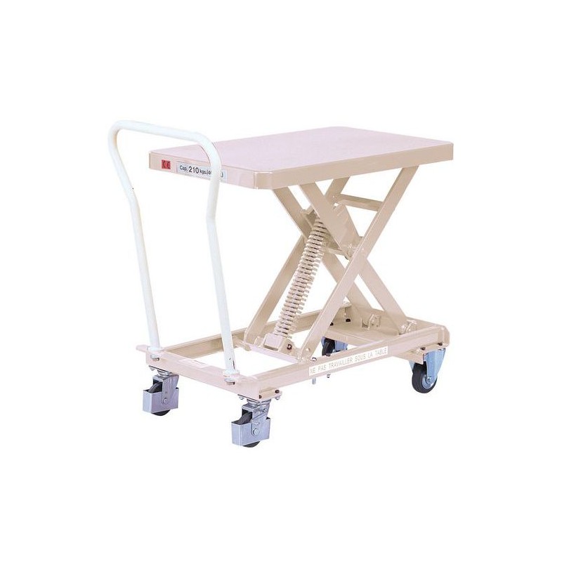 BISHAMON ESX40CE - Table Elévatrice Mobile à Niveau Constant BISHAMON ESX40CE - Table Elévatrice Mobile à Niveau Constant