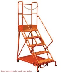 Plate-Forme de Sécurité à Immobilisation Automatique STOCKMAN