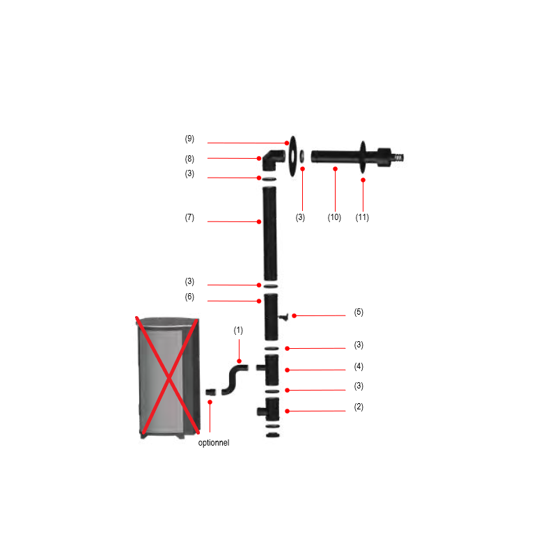 Kit Horizontal Conduit de Poêle Etanche DINAK Diflux Kit Horizontal Conduit de Poêle Etanche DINAK Diflux