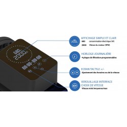 Écran contrôle XL entièrement tactile