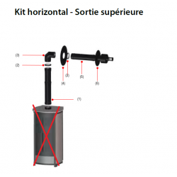 Kit Horizontal Conduit de Poêle Etanche DINAK Diflux Sortie Supérieure Laqué...