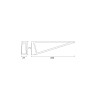 Dimensions support