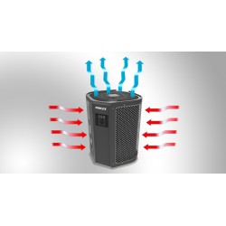 PAC Connecté