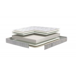 Matelas Mousse 140x190cm Bultex Mira