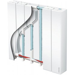 Radiateur à Inertie Fluide