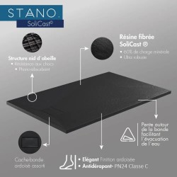 Caractéristiques du receveur de douche STANO