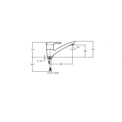 Dimensions E667-CP