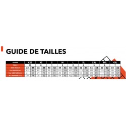 Guide des tailles