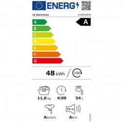 Classe énergétique A