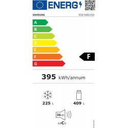 Classe énergétique