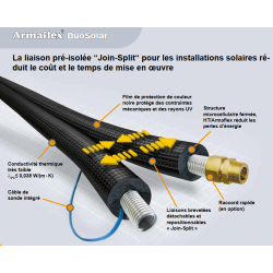 15m Tuyau de Raccordement Isolé Twin Tube Cuivre DN 18