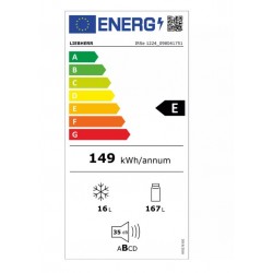 Classe énergétique E