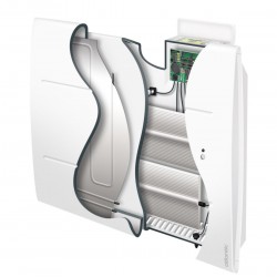Radiateur Electrique à Inertie Sèche