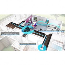 Kit VMC Simple Flux Hygroréglable ALDES Easyhome