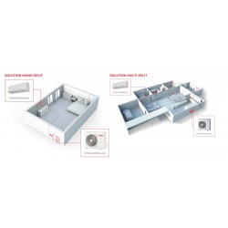 Unité Intérieure de Climatisation Réversible 2,5kW TOSHIBA Naka Multisplit