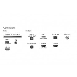 Téléviseur 43" PHILIPS Led 4K UHD Ambilight Smart TV - 43PUS8108/12 - NEUF