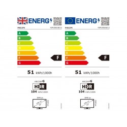 Téléviseur 43" PHILIPS Led 4K UHD Ambilight couleur anthracite  - 43PUS8108/12 - NEUF