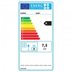 Classe énergétique
