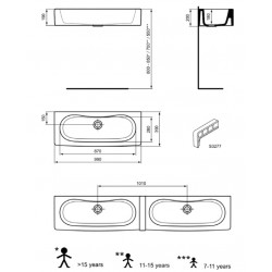 Couvre-Joint Lavabo PORCHER dimensions