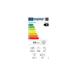 Classe énergétique A
