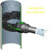 Kit Collecteur Eau de Pluie ARVÈS Easy Fix Comfort pour Raccordement à un Récupérateur d'Eau de Pluie