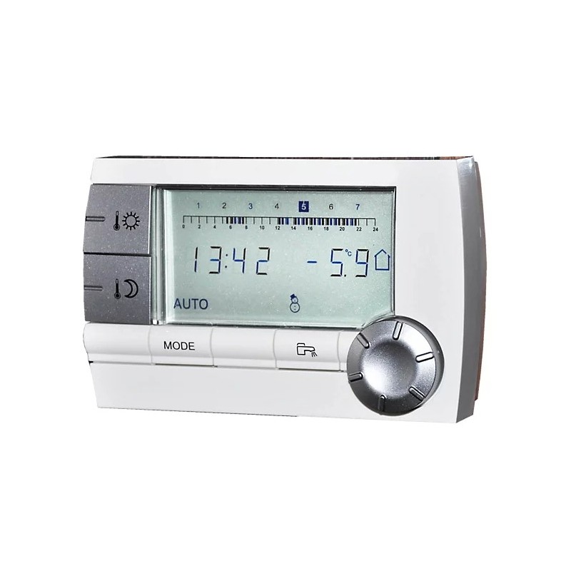 Télécommande à Distance Radio DE DIETRICH RS400S AD255 - PR100013472-NEUF