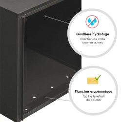 Boîte aux Lettres Extérieur Anti vandalisme RENZ
