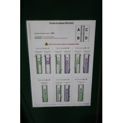Armoire Électrique Fibre Optique Extérieure en Acier IDEAOPTICAL Iber