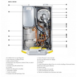 Chaudière Murale Gaz à Condensation 24kW DE DIETRICH