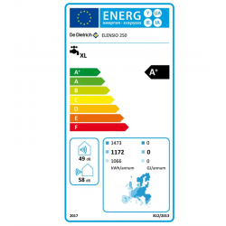 Classe énergétique