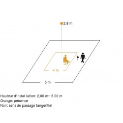 Détecteur de Mouvement Encastrable STEINEL Ir Micro Office Dali2 Infrarouge 360° Surveille 36m² - 067144