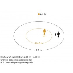 Détecteur de Mouvement Encastrable STEINEL Eco Plus Infrarouge 8m 360°