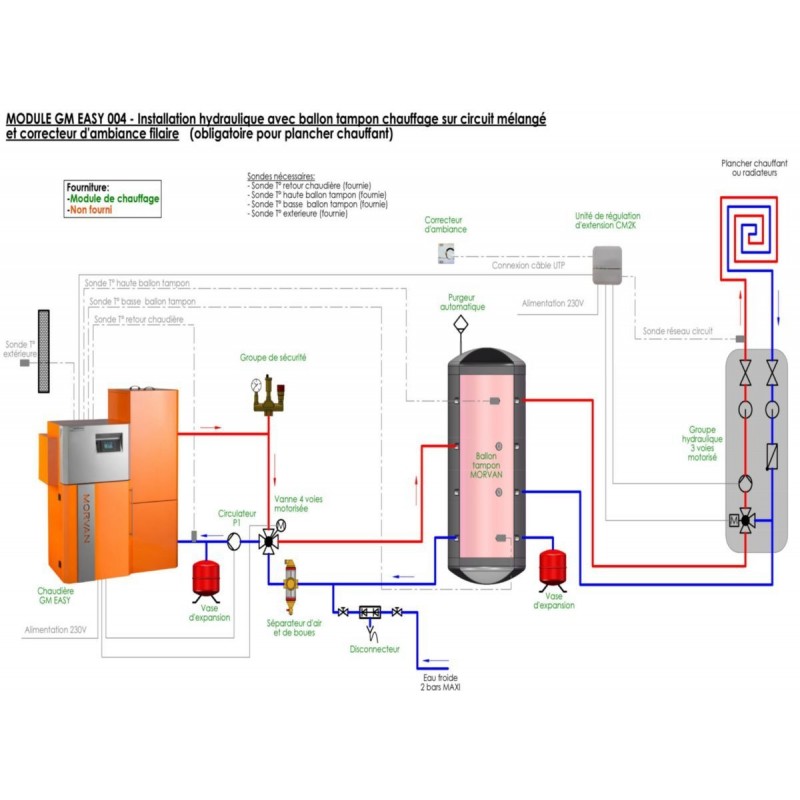 Kit d'Accessoires de Chauffage MORVAN pour Chaudière à Granulés GM Easy 12 - M522660