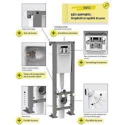 Bâti-Support Autoportant AQUANCE Calu 10030 Sans Plaque Blanc Universel - 1000621