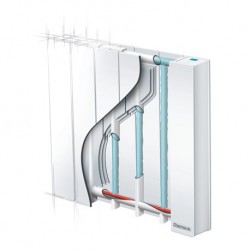 Radiateur Chaleur Douce