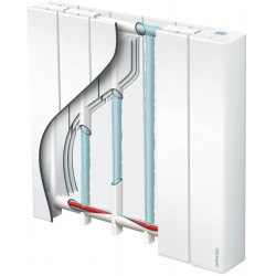 Radiateur Électrique à Inertie Fluide 2000W ATLANTIC Accessio Digital 2 Blanc