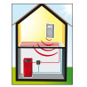 Thermostat Régulateur d'Ambiance THERMADOR Automatix 20 230V/18VT Sans Fil Montage sur V3V - RA20
