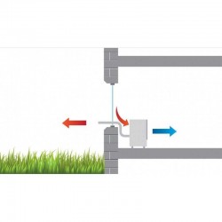 Climatiseur 3.5kW REMKO Eco 360 S-Line Argent - 1616361 - NEUF Déclassé