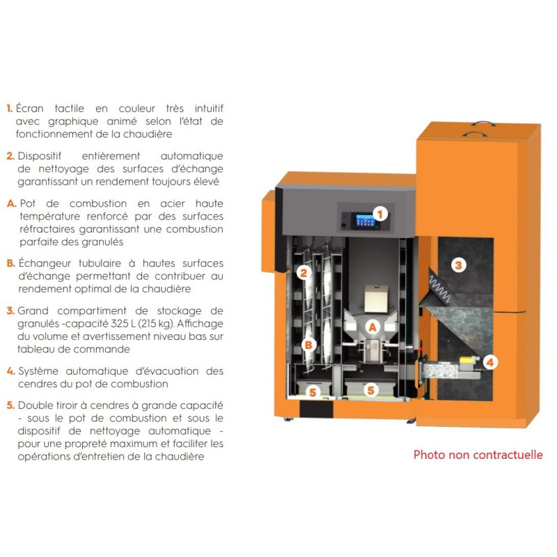 Chaudière à pellets ETA PelletsUnit 7-15 kW compacte