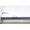 Radiateur Acier Eau Chaude 1874W H900xL800mm ALTECH Type 22 - 7595237