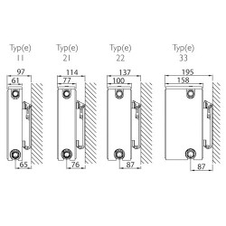 Radiateur Acier Eau Chaude 4300W H600xL800mm HENRAD Compact B Type 33