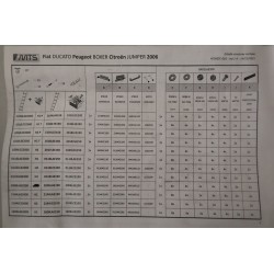 Galerie de Toit Aluminium L2H2 avec Échelle Sans Perçage MTS pour Renault Master de 2010 à 2024 Quincaillerie