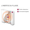 Radiateur Électrique Chaleur Douce THERMOR Baléares 2 Horizontal
