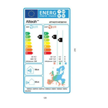 Unité Extérieure de Climatisation Réversible Air/Air 3,2kW ALTECH Alt-UE Mono-Multisplit Monophasé