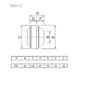 Buse de  ATLANTIC BAH-C 16Cm Aluminium pour Conduit Circulaire - 535703 - NEUVE
