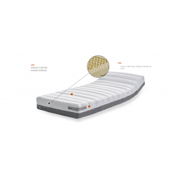 Matelas LATTOFLEX THIRIEZ