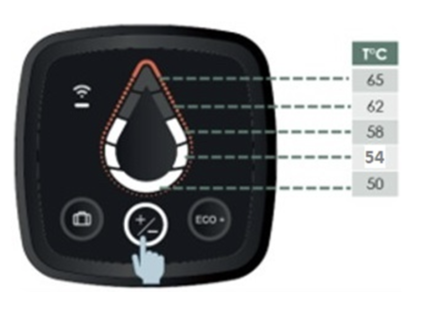 
Thermostat-aqueo-electrique-digital-tactile