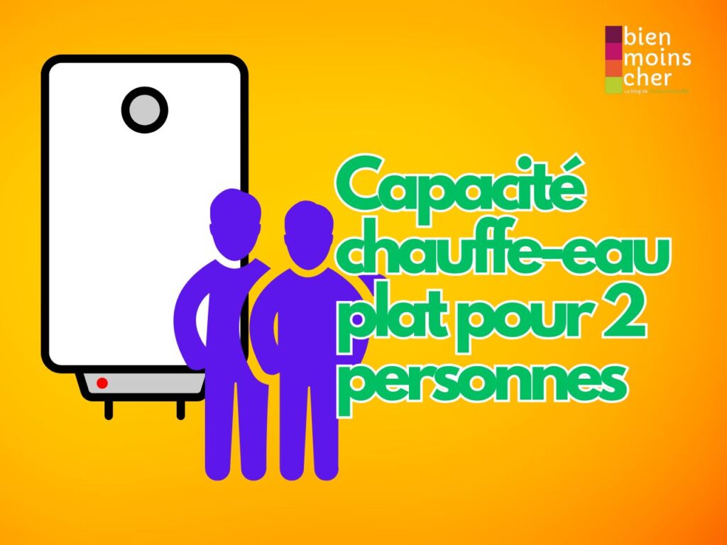 capacité pour un chauffe-eau plat de 2 personnes
