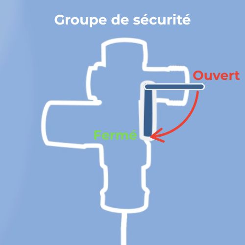 Comment couper l'arrivée d'eau d'un chauffe eau Atlantic​