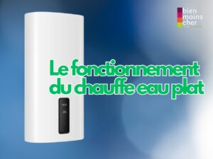 Comment fonctionne un chauffe eau plat​ ?